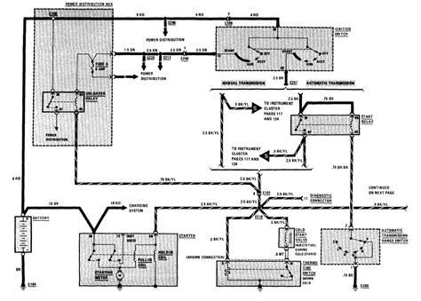 junction box 1981 e23|1986 e23 wiring diagram.